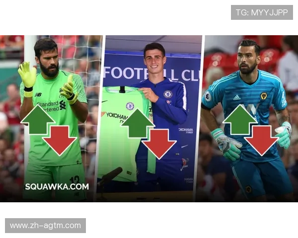 英超各个球队周薪最新数据分析揭示英超金钱版图