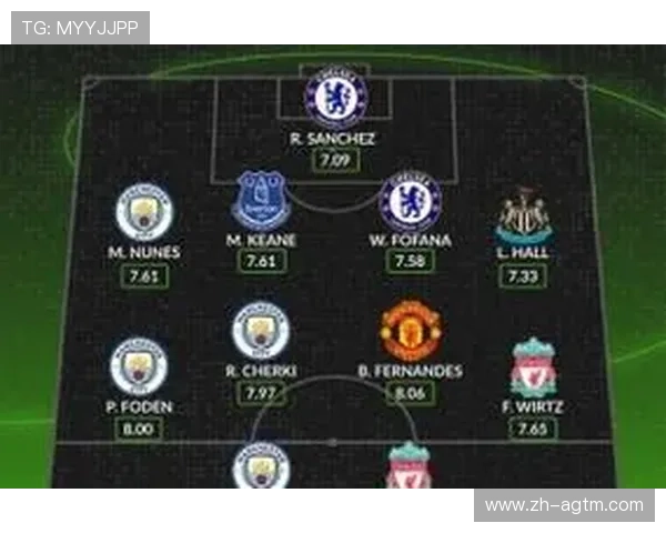 著名英超球队盘点及其世界足球影响力排行